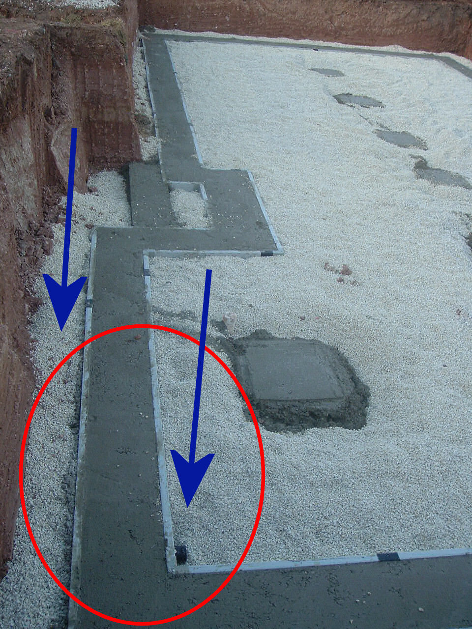 foundation